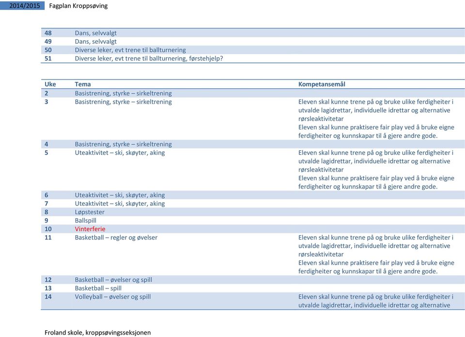 5 Uteaktivitet ski, skøyter, aking Eleven skal kunne trene på og bruke ulike ferdigheiter i 6 Uteaktivitet ski, skøyter, aking 7 Uteaktivitet ski, skøyter, aking 8 Løpstester 9 Ballspill 10