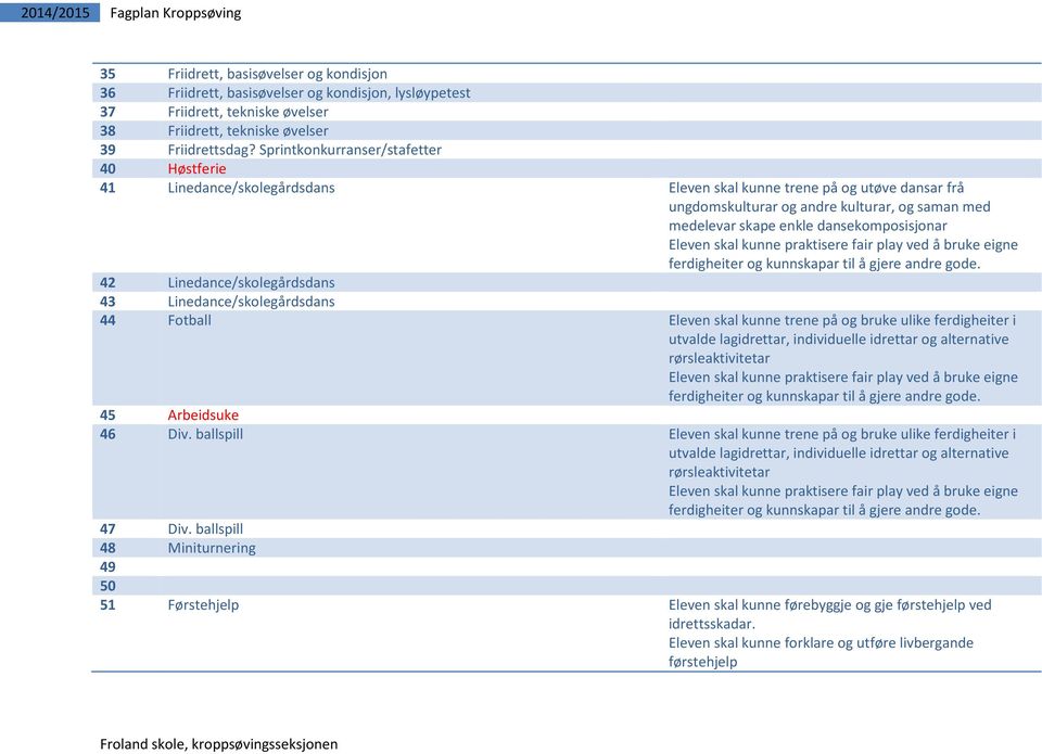 dansekomposisjonar 42 Linedance/skolegårdsdans 43 Linedance/skolegårdsdans 44 Fotball Eleven skal kunne trene på og bruke ulike ferdigheiter i 45 Arbeidsuke 46 Div.