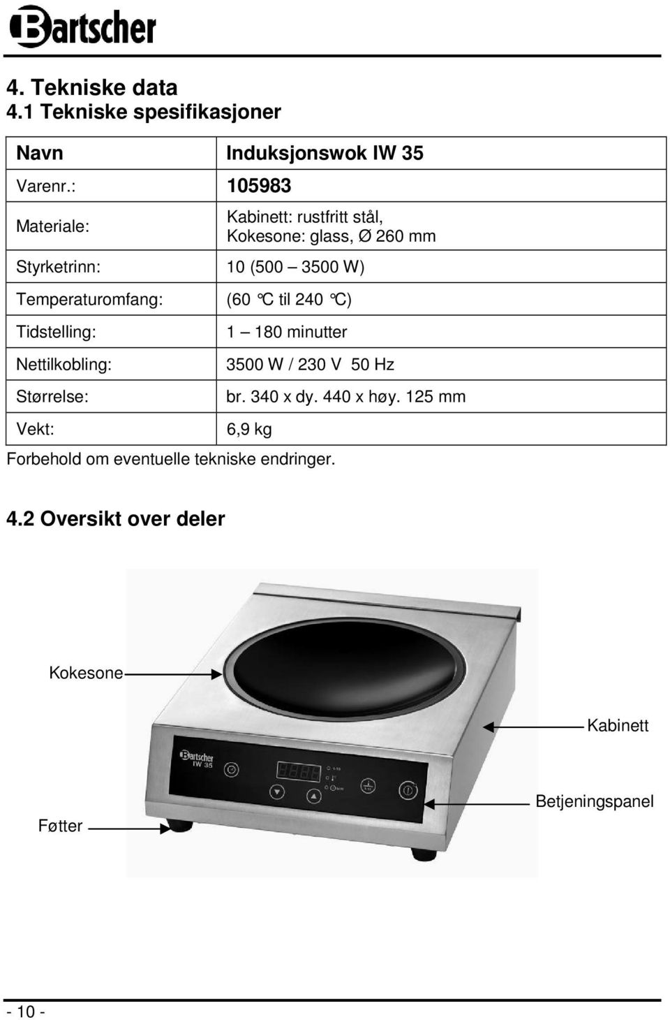 Temperaturomfang: Tidstelling: Nettilkobling: Størrelse: Vekt: (60 C til 240 C) 1 180 minutter 3500 W / 230 V 50