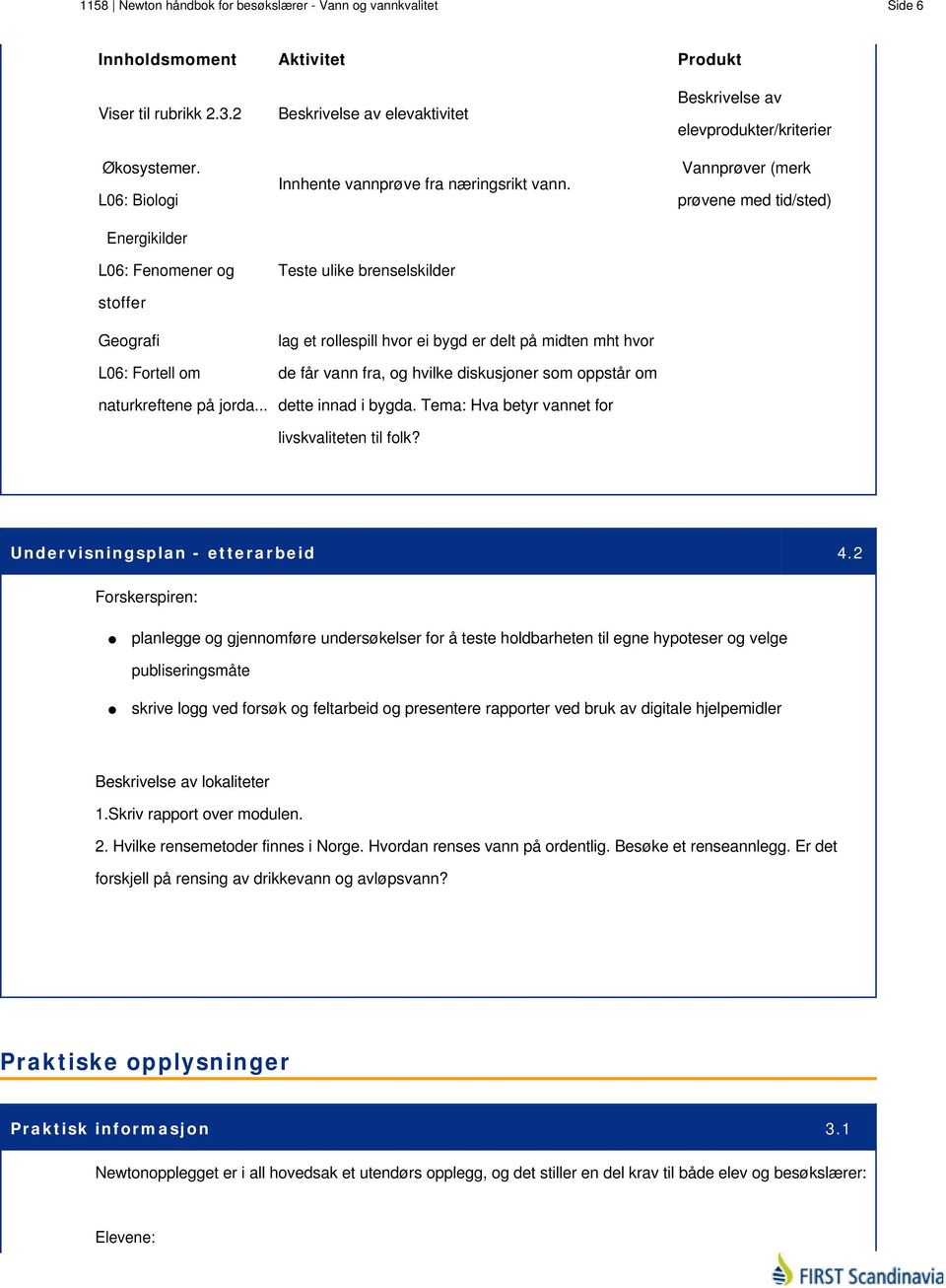 Teste ulike brenselskilder lag et rollespill hvor ei bygd er delt på midten mht hvor de får vann fra, og hvilke diskusjoner som oppstår om dette innad i bygda.