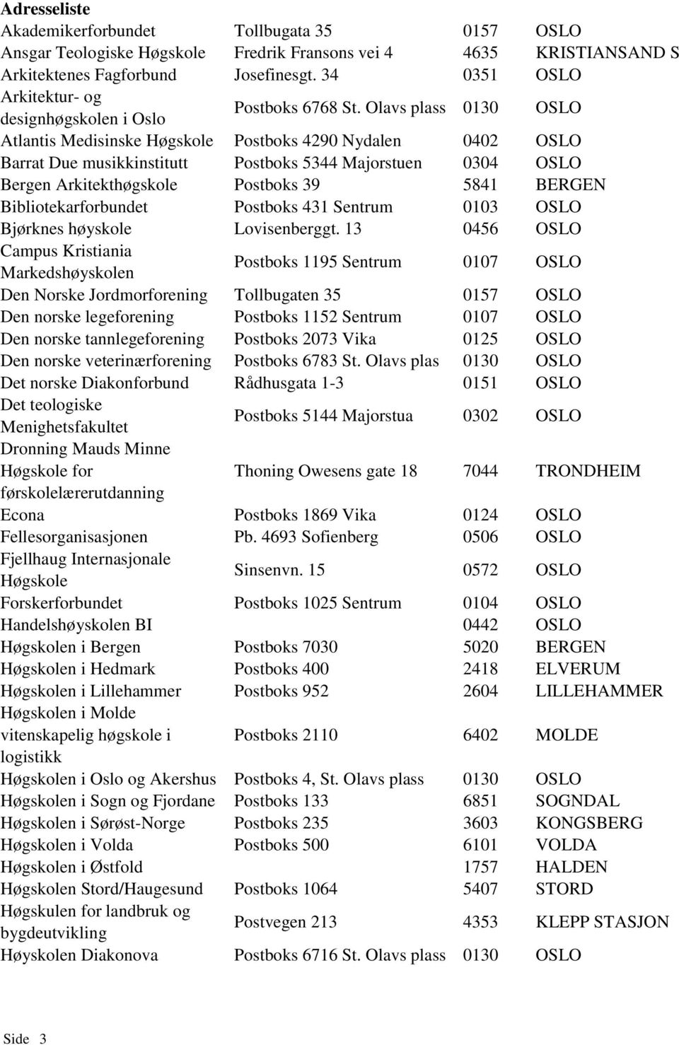 Olavs plass 0130 OSLO Atlantis Medisinske Høgskole Postboks 4290 Nydalen 0402 OSLO Barrat Due musikkinstitutt Postboks 5344 Majorstuen 0304 OSLO Bergen Arkitekthøgskole Postboks 39 5841 BERGEN