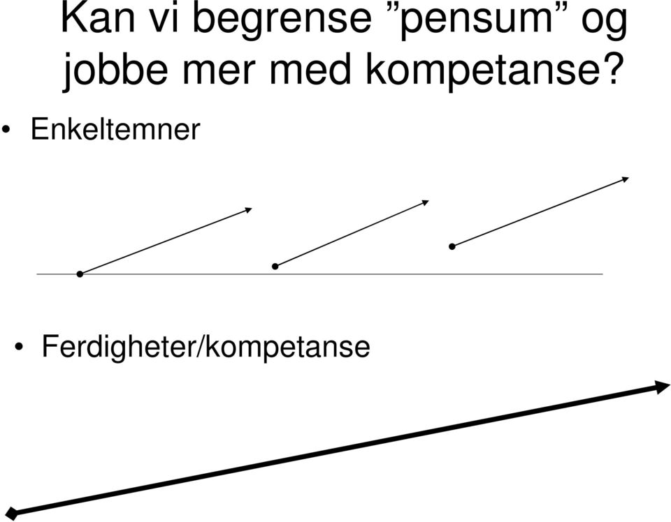 med kompetanse?