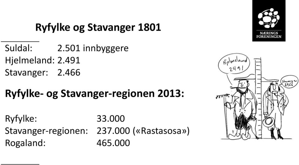 466 Ryfylke- og Stavanger-regionen 2013: Ryfylke: