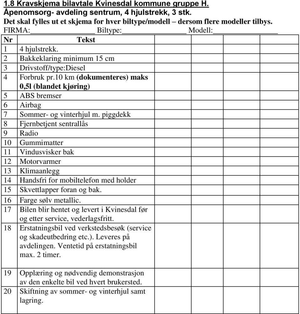 piggdekk 8 Fjernbetjent sentrallås 9 Radio 10 Gummimatter 11 Vindusvisker bak 12 Motorvarmer 13 Klimaanlegg 14 Handsfri for mobiltelefon med holder 15 Skvettlapper foran og