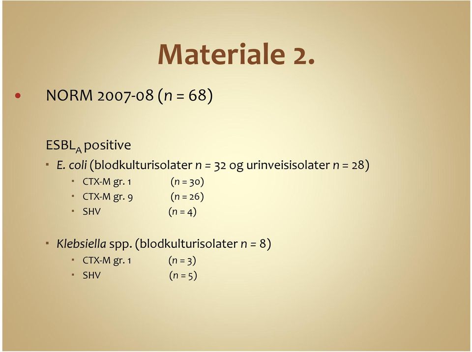 CTX-M gr. 1 (n = 30) CTX-M gr.