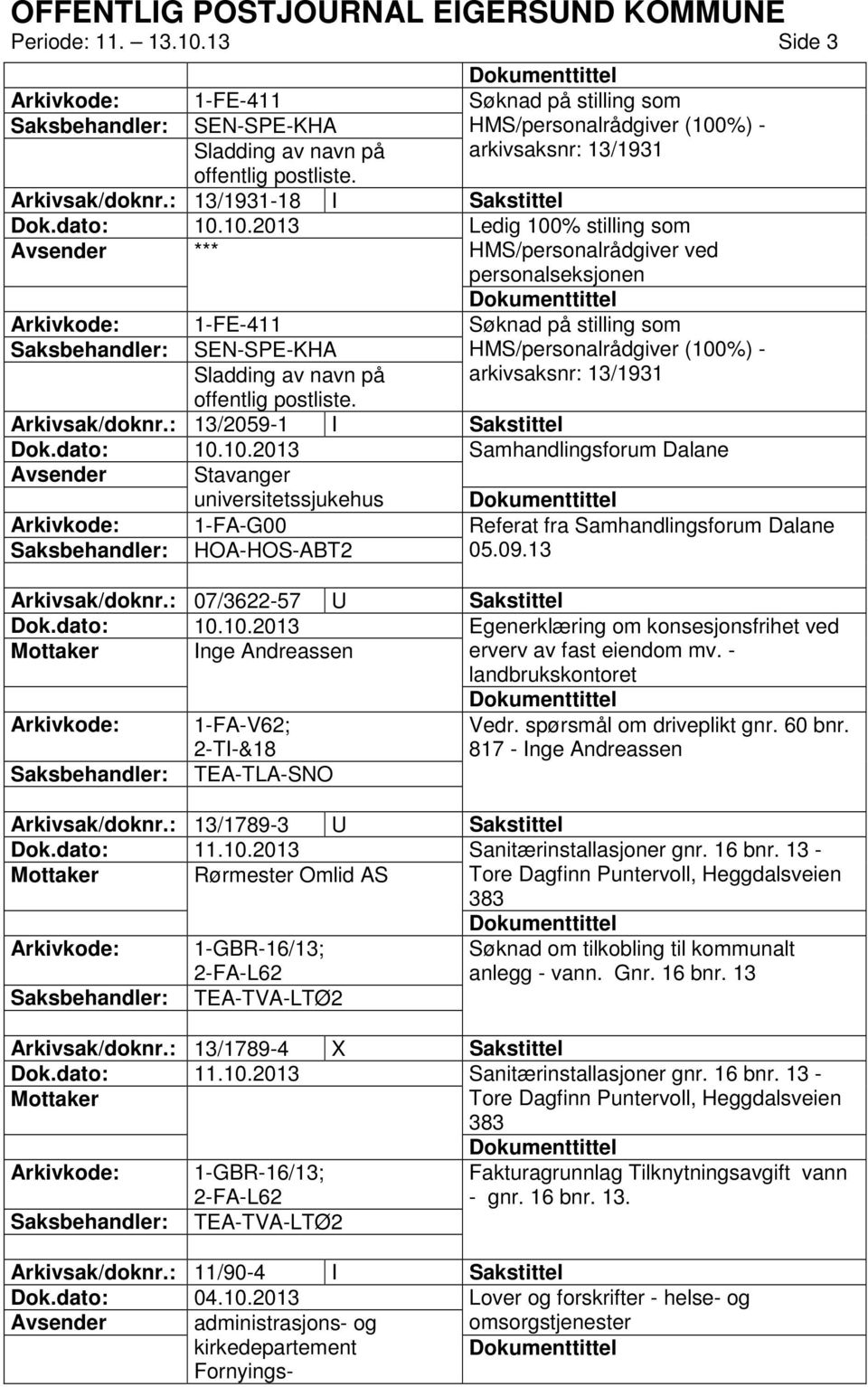 : 13/2059-1 I Sakstittel Samhandlingsforum Dalane Avsender Stavanger Arkivkode: Saksbehandler: universitetssjukehus 1-FA-G00 HOA-HOS-ABT2 Referat fra Samhandlingsforum Dalane 05.09.13 Arkivsak/doknr.