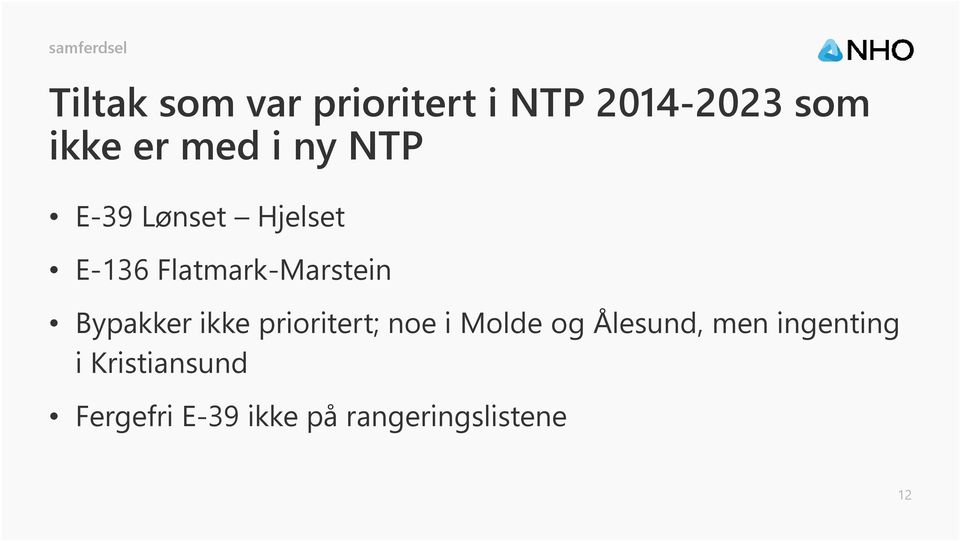 Bypakkerikke prioritert; noe i Molde og Ålesund, men