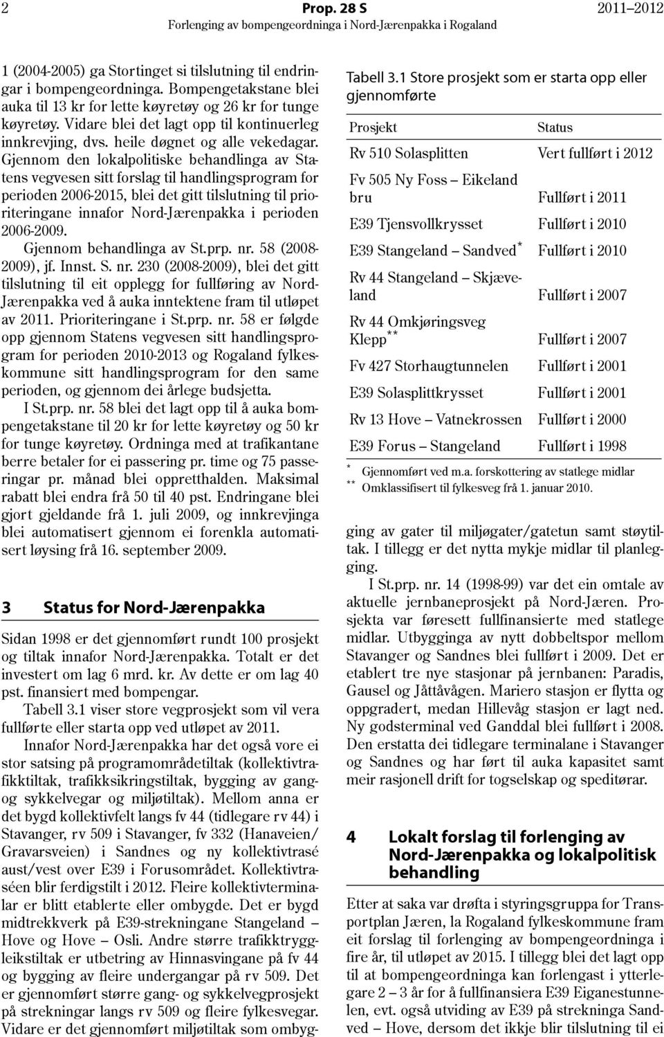 Gjennom den lokalpolitiske behandlinga av Statens vegvesen sitt forslag til handlingsprogram for perioden 2006-2015, blei det gitt tilslutning til prioriteringane innafor Nord-Jærenpakka i perioden