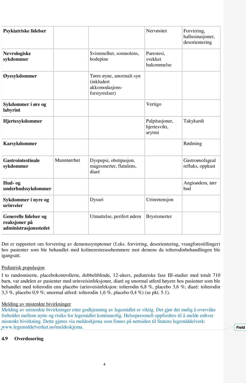 Dyspepsi, obstipasjon, magesmerter, flatulens, diaré Gastroøsofageal refluks, oppkast Hud- og underhudssykdommer Angioødem, tørr hud Sykdommer i nyre og urinveier Generelle lidelser og reaksjoner på