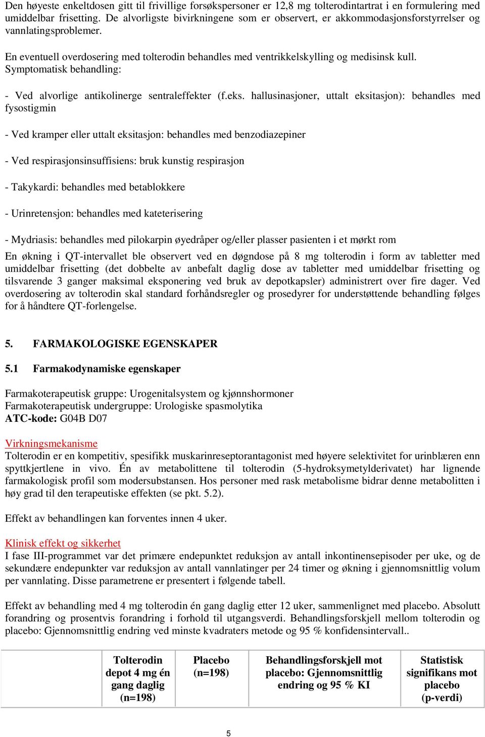 Symptomatisk behandling: - Ved alvorlige antikolinerge sentraleffekter (f.eks.