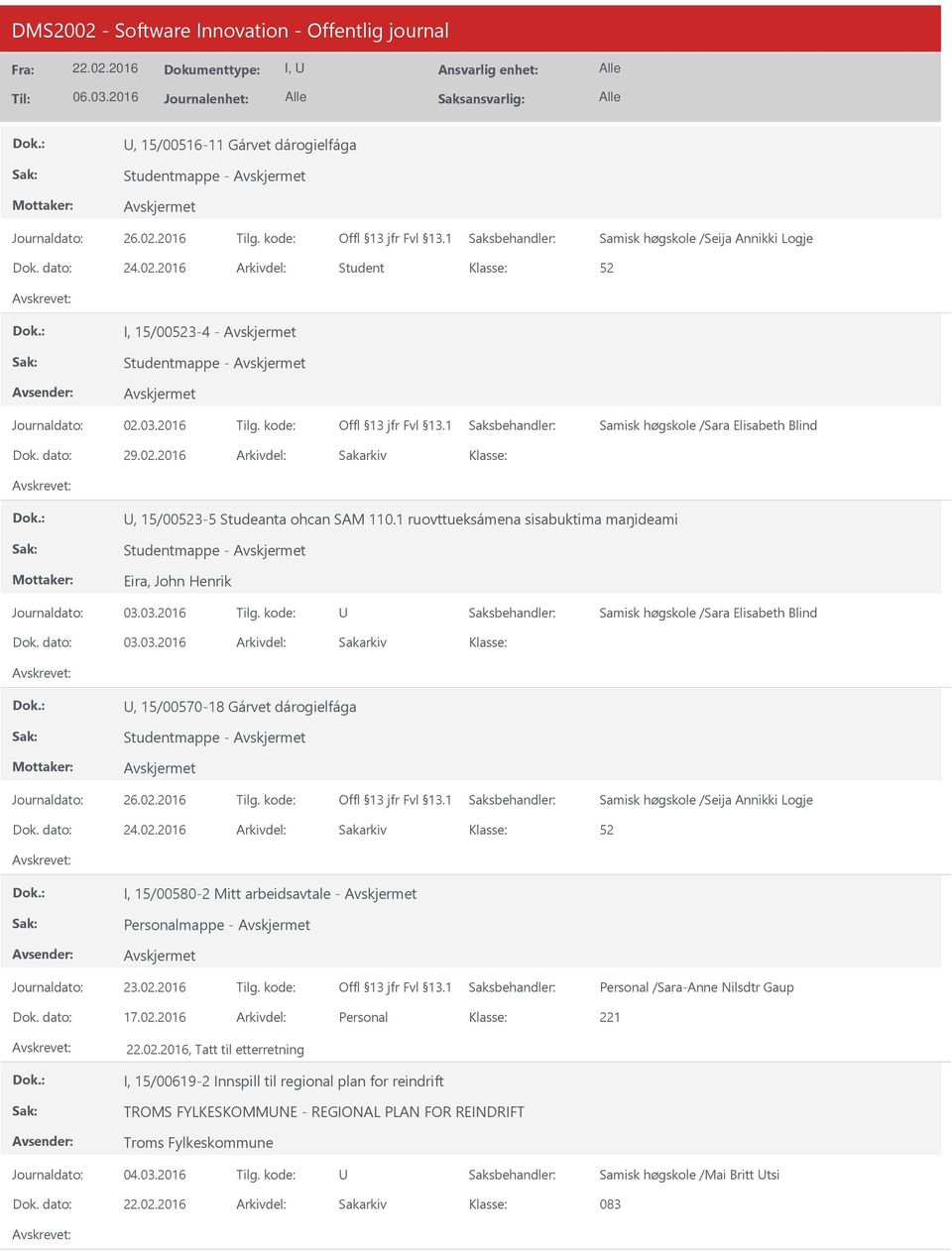 2016 I, 15/00580-2 Mitt arbeidsavtale - Personalmappe - Journaldato: 23.02.