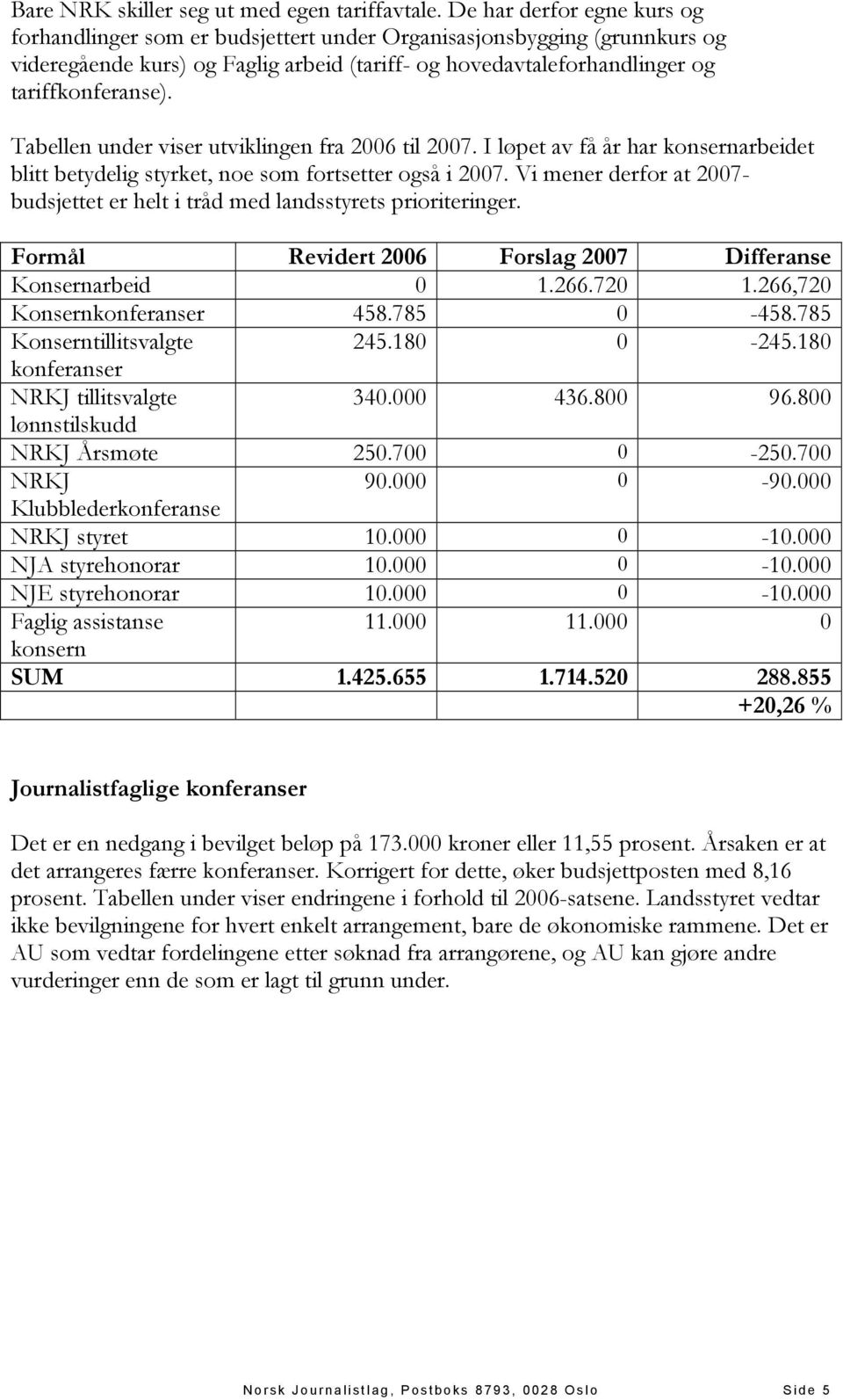 Tabellen under viser utviklingen fra 2006 til 2007. I løpet av få år har konsernarbeidet blitt betydelig styrket, noe som fortsetter også i 2007.