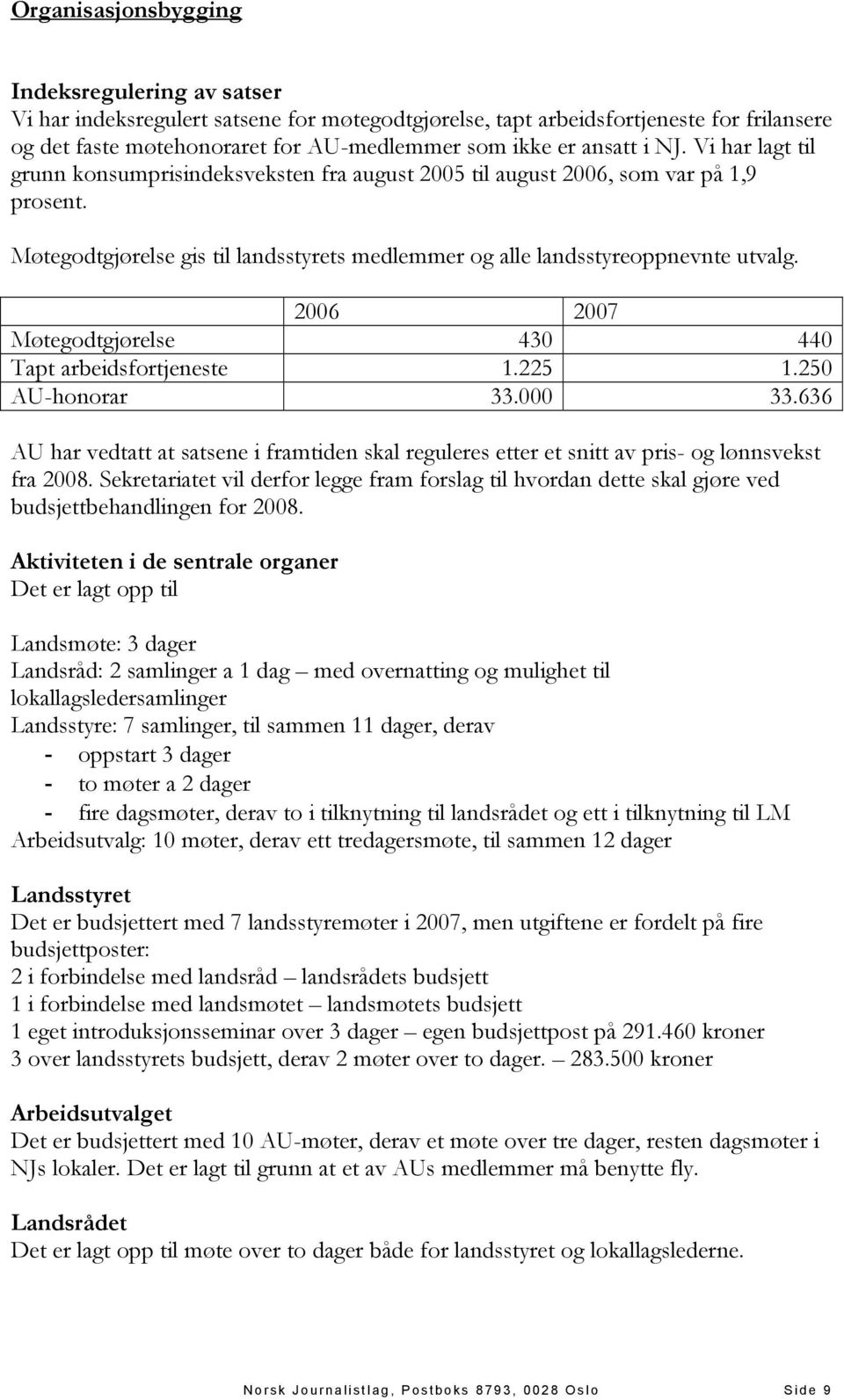 2006 2007 Møtegodtgjørelse 430 440 Tapt arbeidsfortjeneste 1.225 1.250 AU-honorar 33.000 33.636 AU har vedtatt at satsene i framtiden skal reguleres etter et snitt av pris- og lønnsvekst fra 2008.