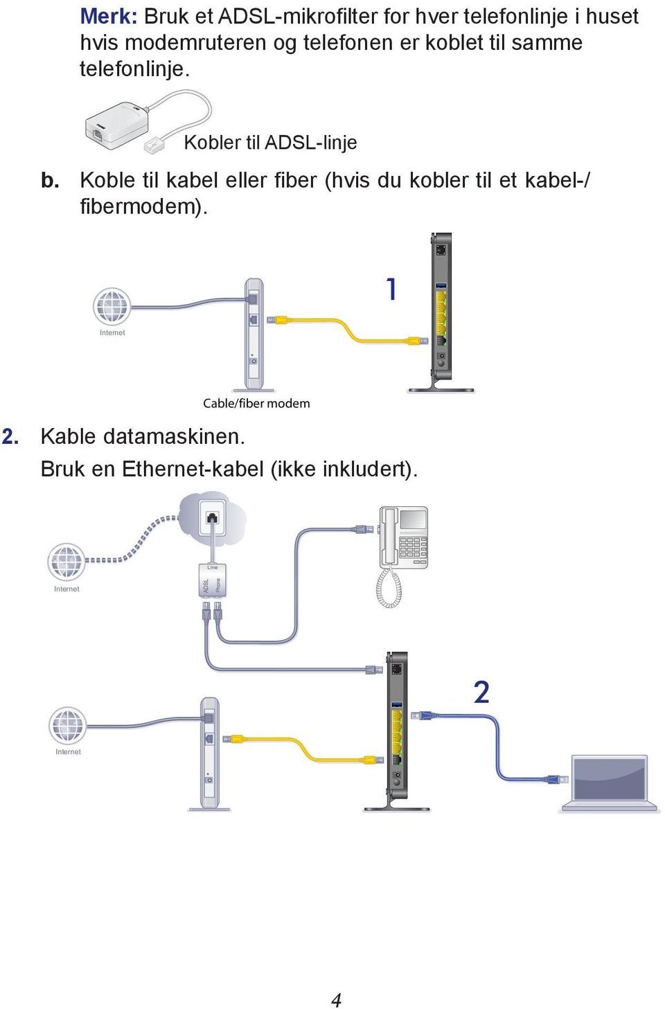 Koble til kabel eller fiber (hvis du kobler til et kabel-/ fibermodem).