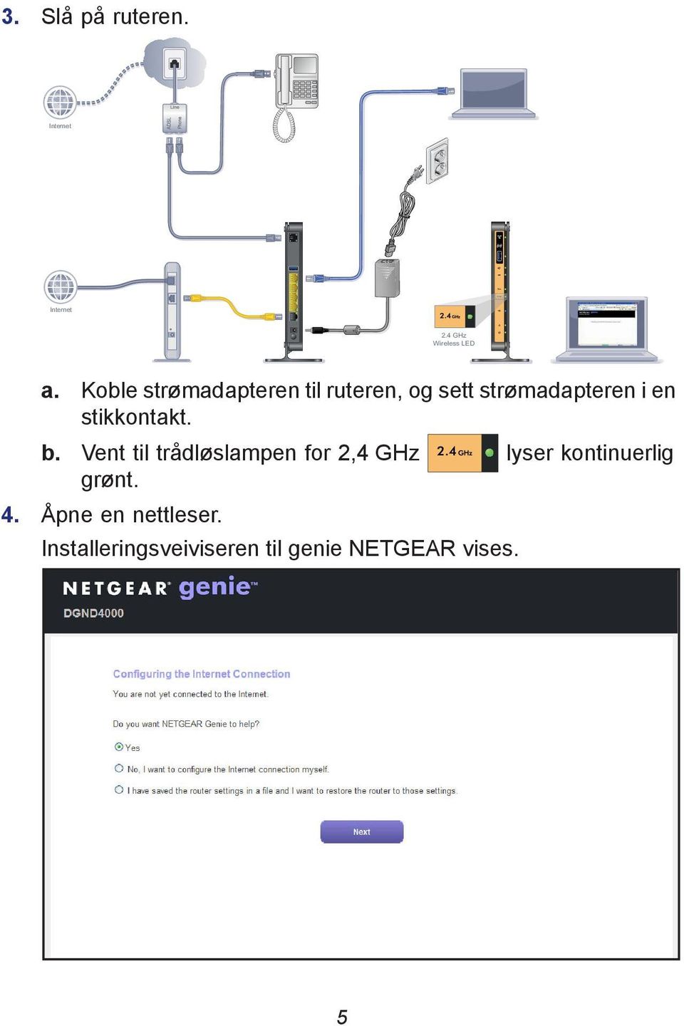 stikkontakt. b.