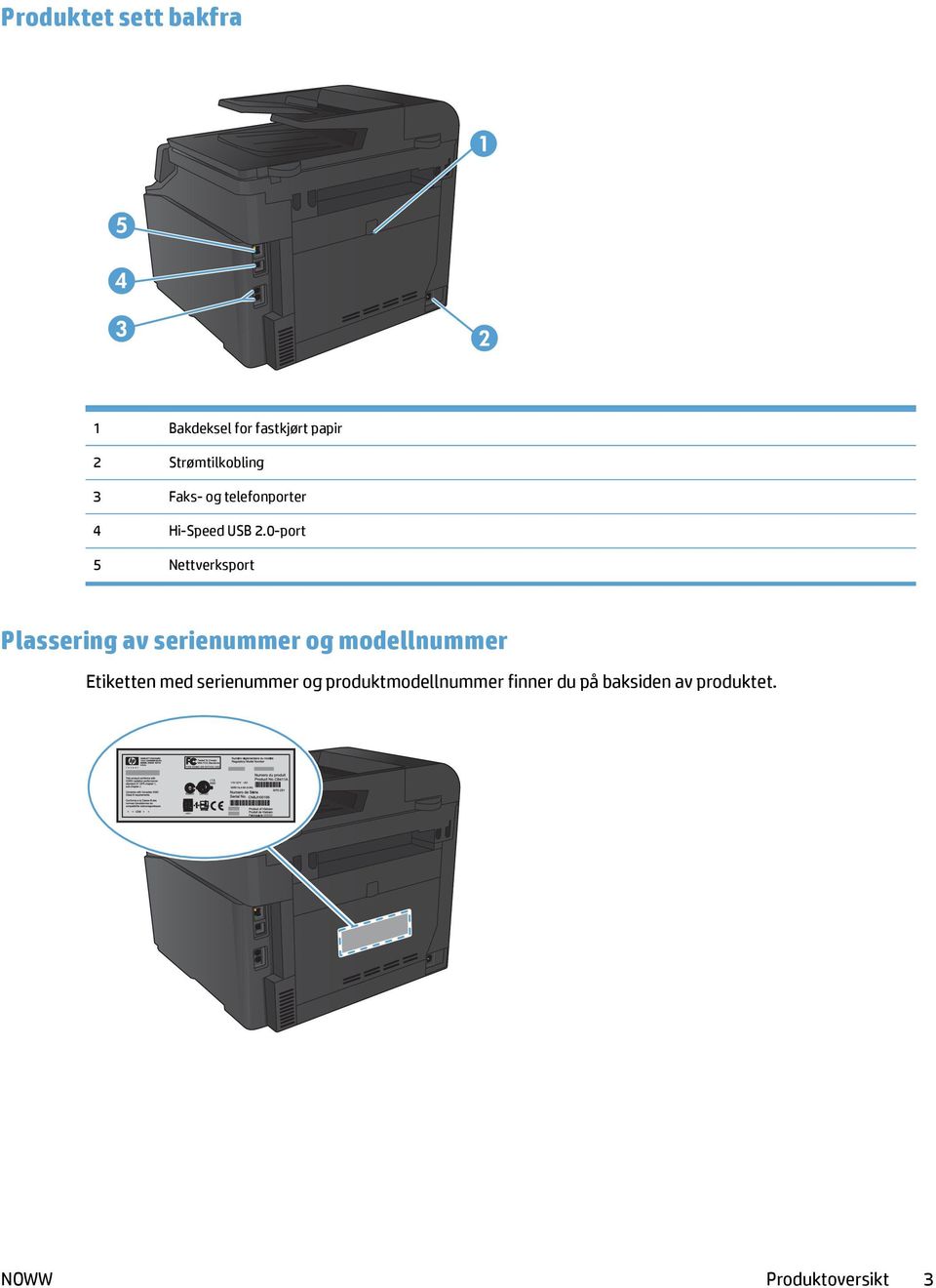 0-port 5 Nettverksport Plassering av serienummer og modellnummer