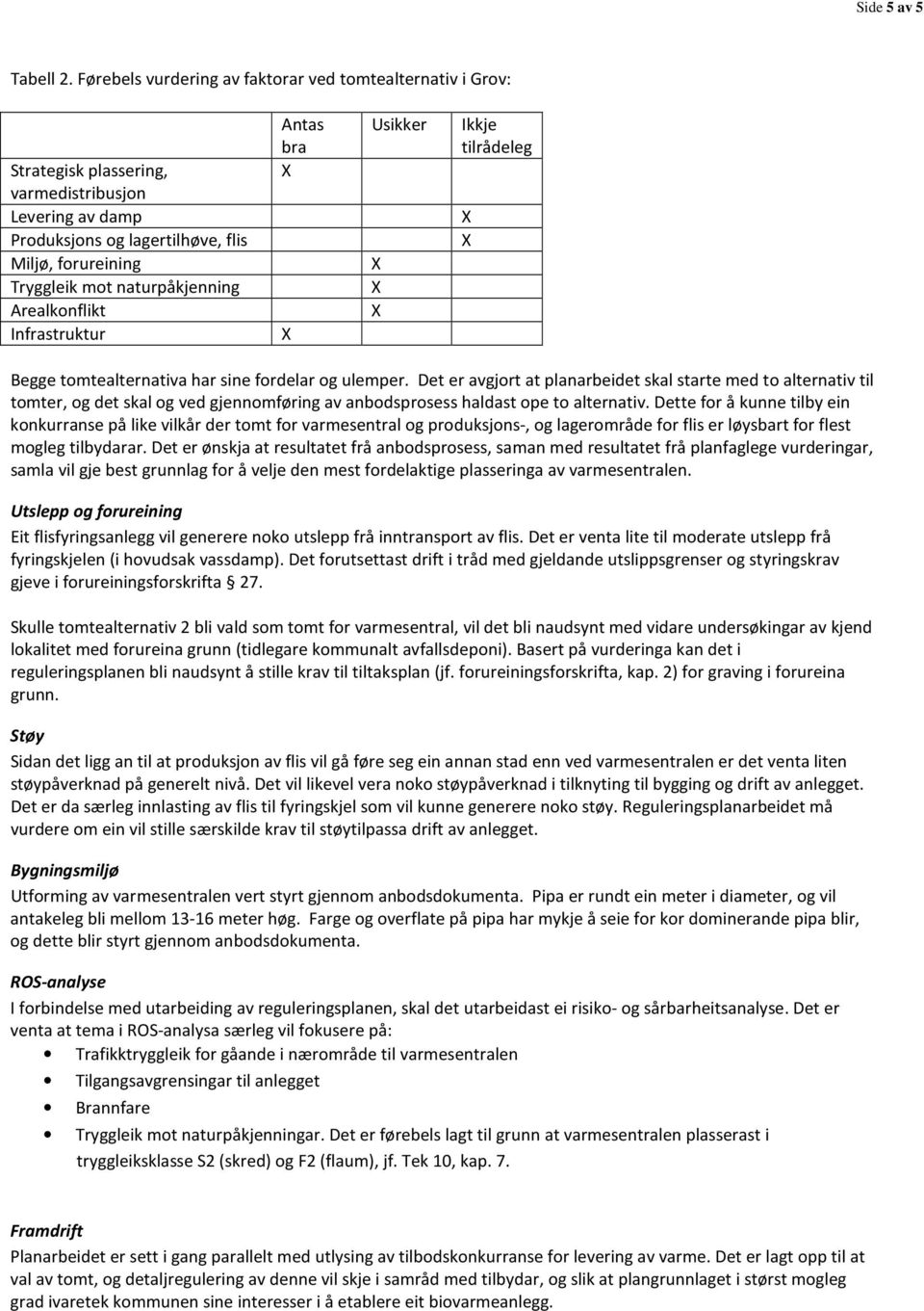 Arealkonflikt Infrastruktur Antas bra Usikker Ikkje tilrådeleg Begge tomtealternativa har sine fordelar og ulemper.