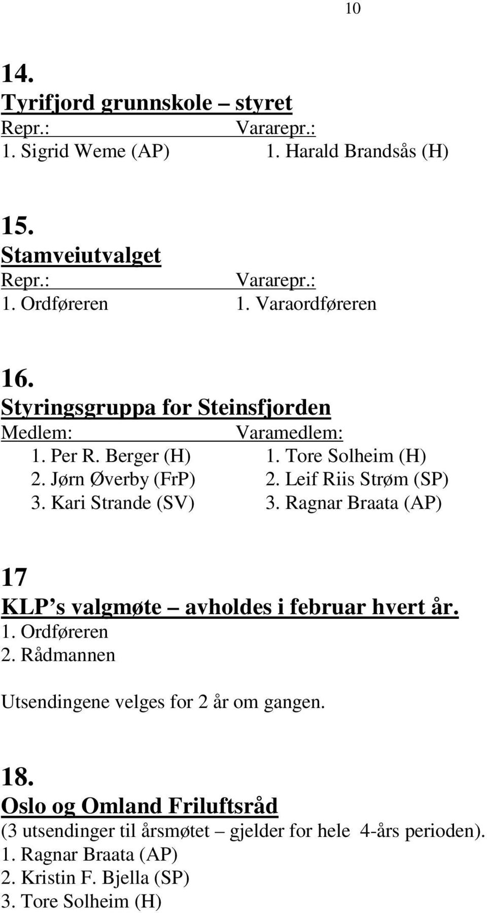 Kari Strande (SV) 3. Ragnar Braata (AP) 17 KLP s valgmøte avholdes i februar hvert år. 1. Ordføreren 2.