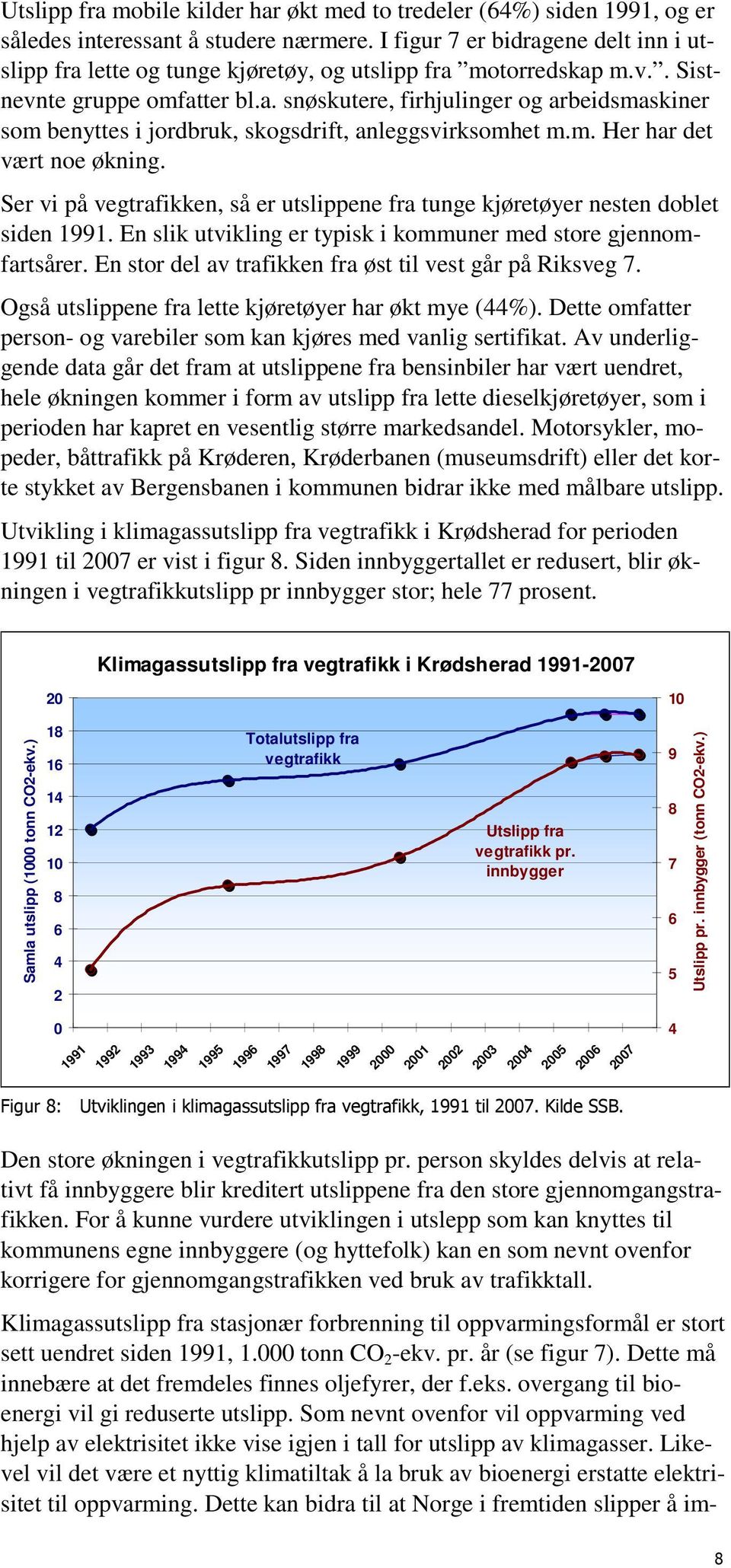 m. Her har det vært noe økning. Ser vi på vegtrafikken, så er utslippene fra tunge kjøretøyer nesten doblet siden 1991. En slik utvikling er typisk i kommuner med store gjennomfartsårer.