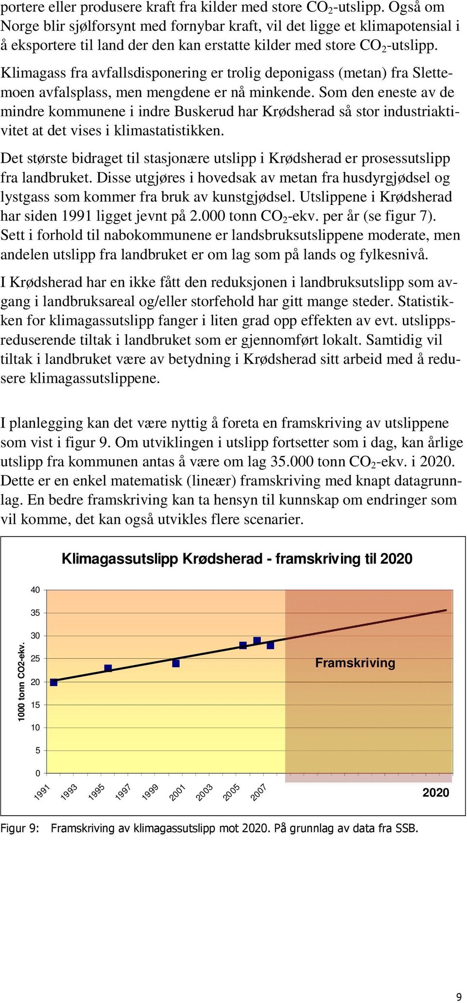 Klimagass fra avfallsdisponering er trolig deponigass (metan) fra Slettemoen avfalsplass, men mengdene er nå minkende.