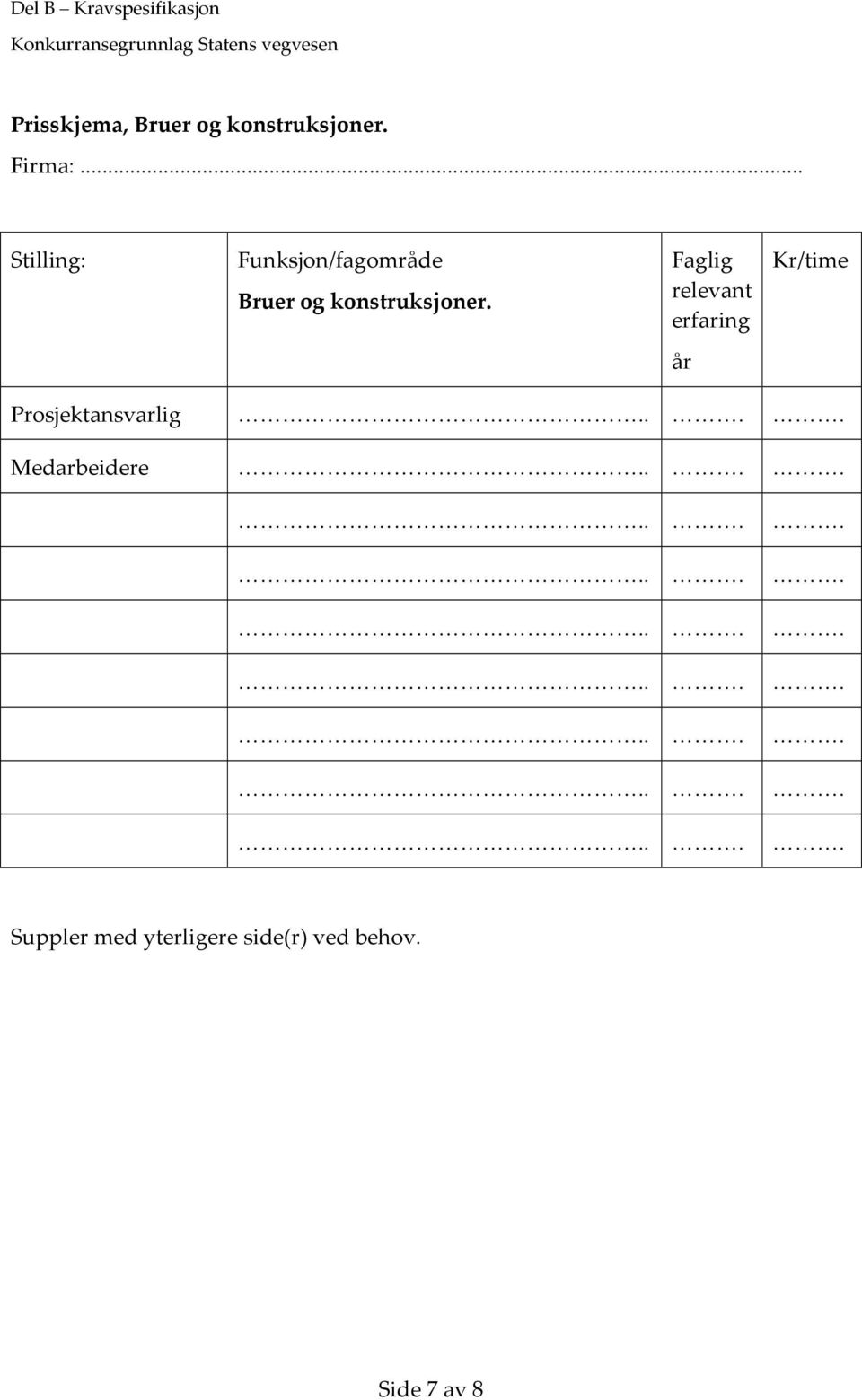 Faglig relevant erfaring Kr/time år Prosjektansvarlig.