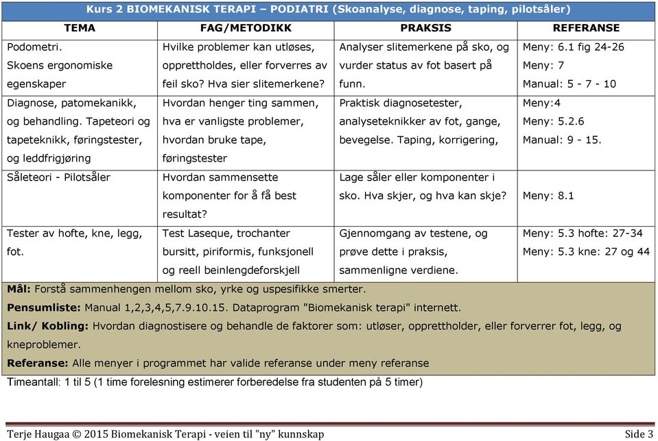 Meny: 6.1 fig 24-26 Meny: 7 Manual: 5-7 - 10 Diagnose, patomekanikk, og behandling.