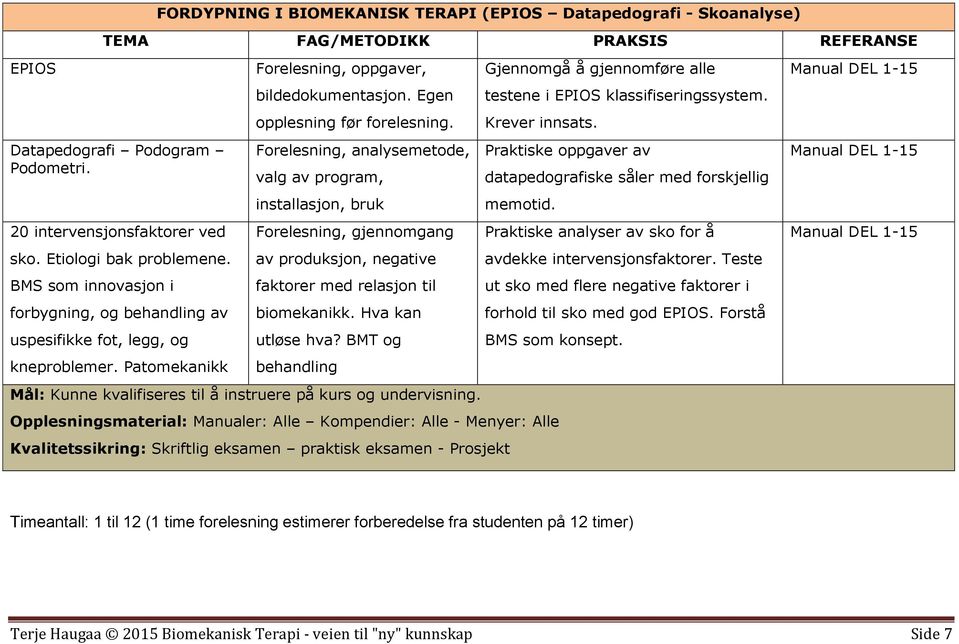 Egen opplesning før forelesning. Forelesning, analysemetode, valg av program, installasjon, bruk Forelesning, gjennomgang av produksjon, negative faktorer med relasjon til biomekanikk.