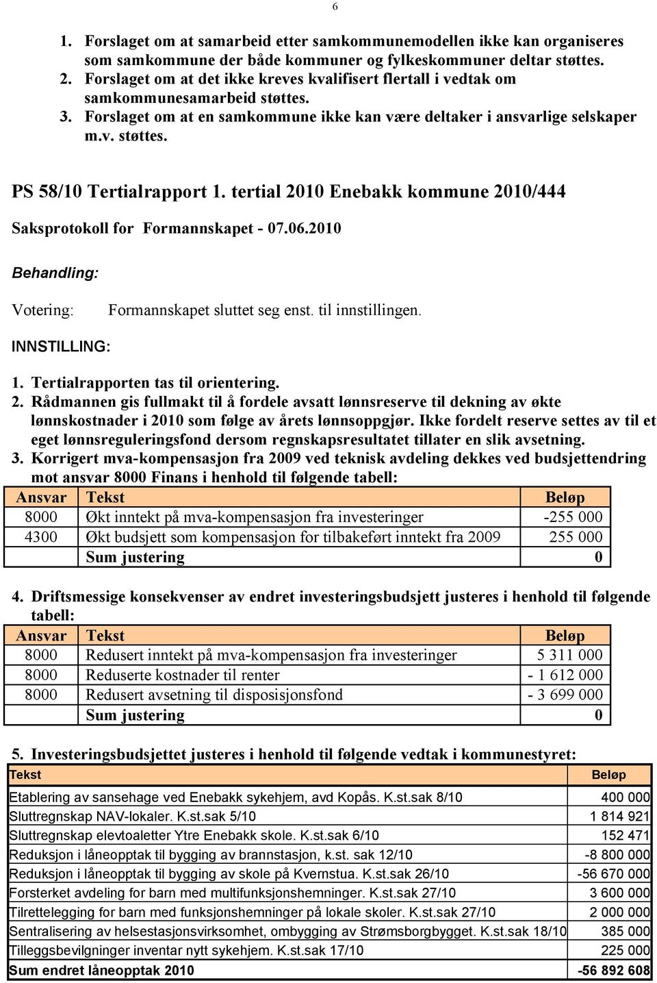 tertial 2010 Enebakk kommune 2010/444 1. Tertialrapporten tas til orientering. 2. Rådmannen gis fullmakt til å fordele avsatt lønnsreserve til dekning av økte lønnskostnader i 2010 som følge av årets lønnsoppgjør.