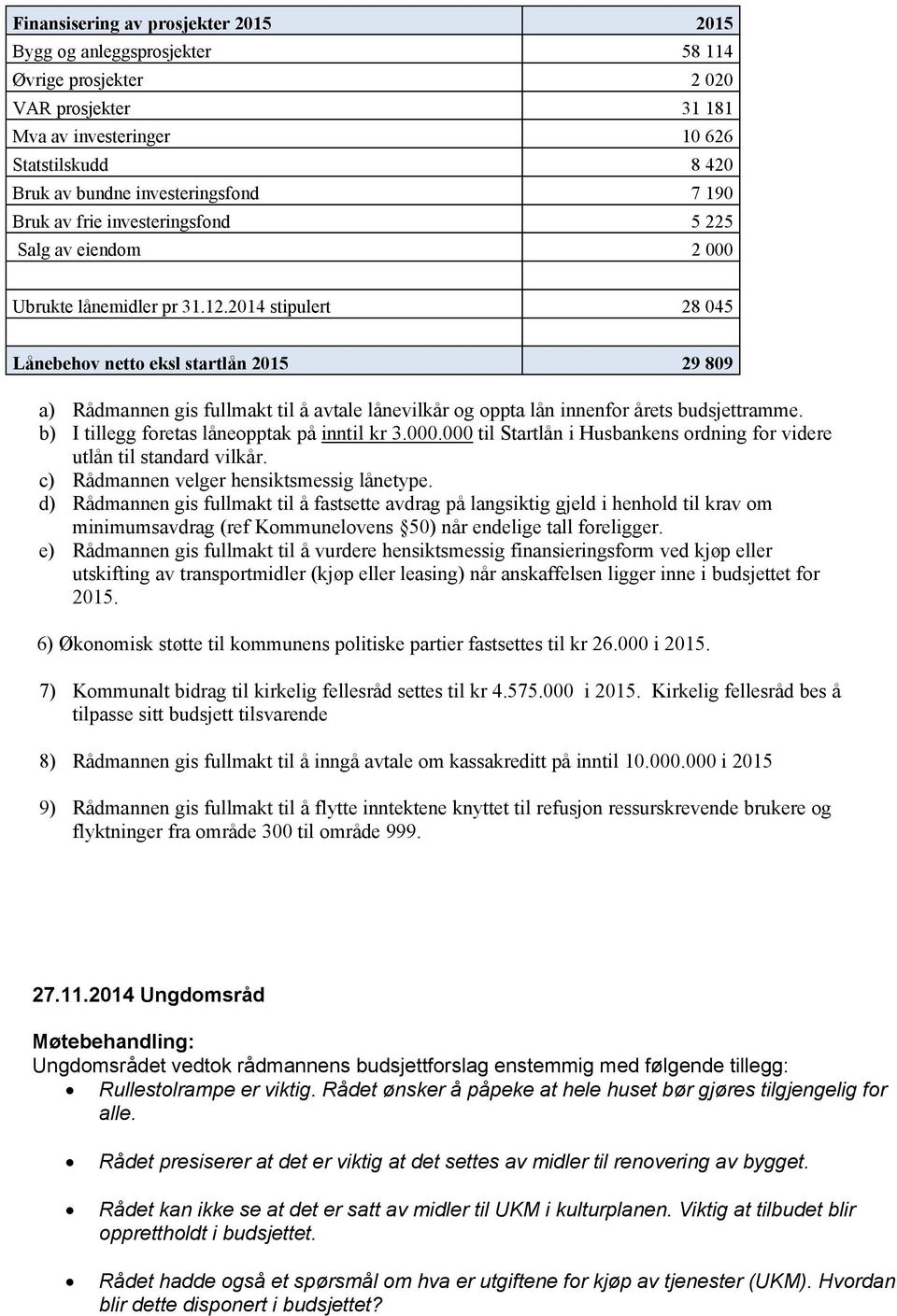 2014 stipulert 28 045 Lånebehov netto eksl startlån 2015 29 809 a) Rådmannen gis fullmakt til å avtale lånevilkår og oppta lån innenfor årets budsjettramme.