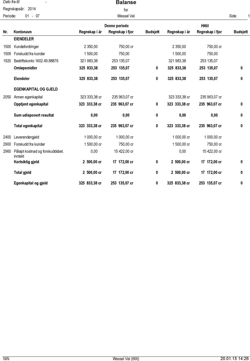 Bedriftskonto 162.49.