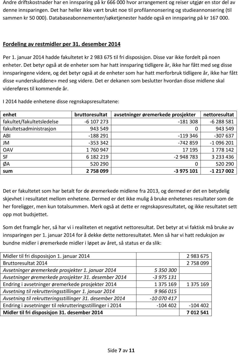 Fordeling av restmidler per 31. desember 2014 Per 1. januar 2014 hadde fakultetet kr 2 983 675 til fri disposisjon. Disse var ikke fordelt på noen enheter.