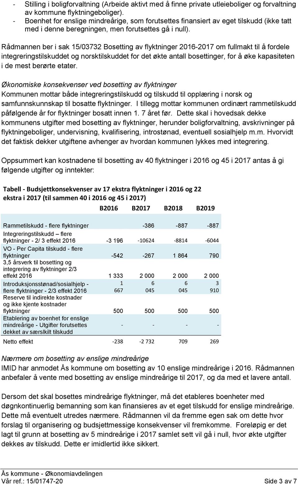 Rådmannen ber i sak 15/03732 Bosetting av flyktninger 2016-2017 om fullmakt til å fordele integreringstilskuddet og norsktilskuddet for det økte antall bosettinger, for å øke kapasiteten i de mest