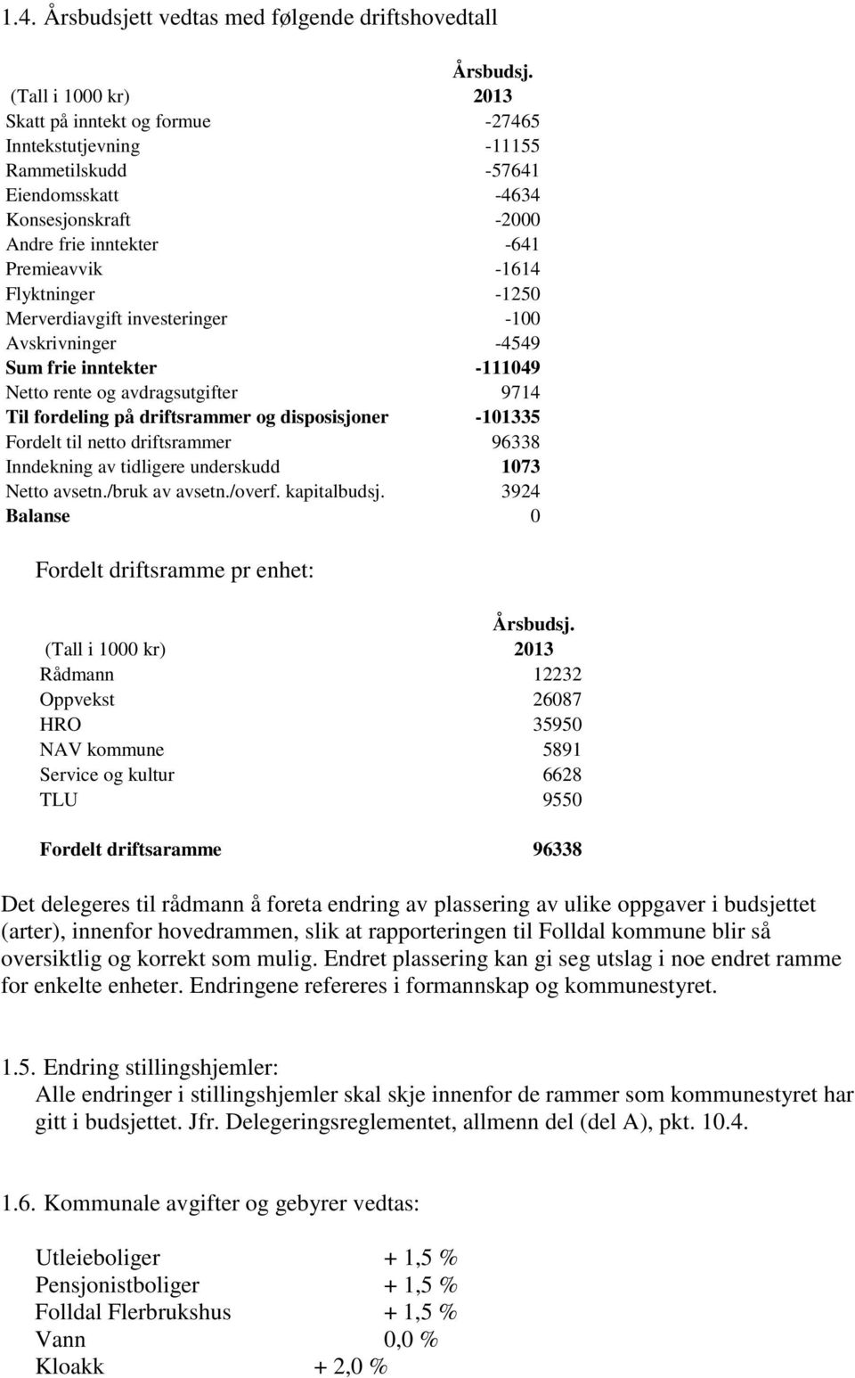 -1250 Merverdiavgift investeringer -100 Avskrivninger -4549 Sum frie inntekter -111049 Netto rente og avdragsutgifter 9714 Til fordeling på driftsrammer og disposisjoner -101335 Fordelt til netto