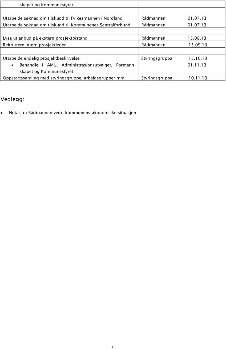 13 Rekruttere intern prosjektleder Rådmannen 15.09.13 Utarbeide endelig prosjektbeskrivelse Styringsgruppa 15.10.