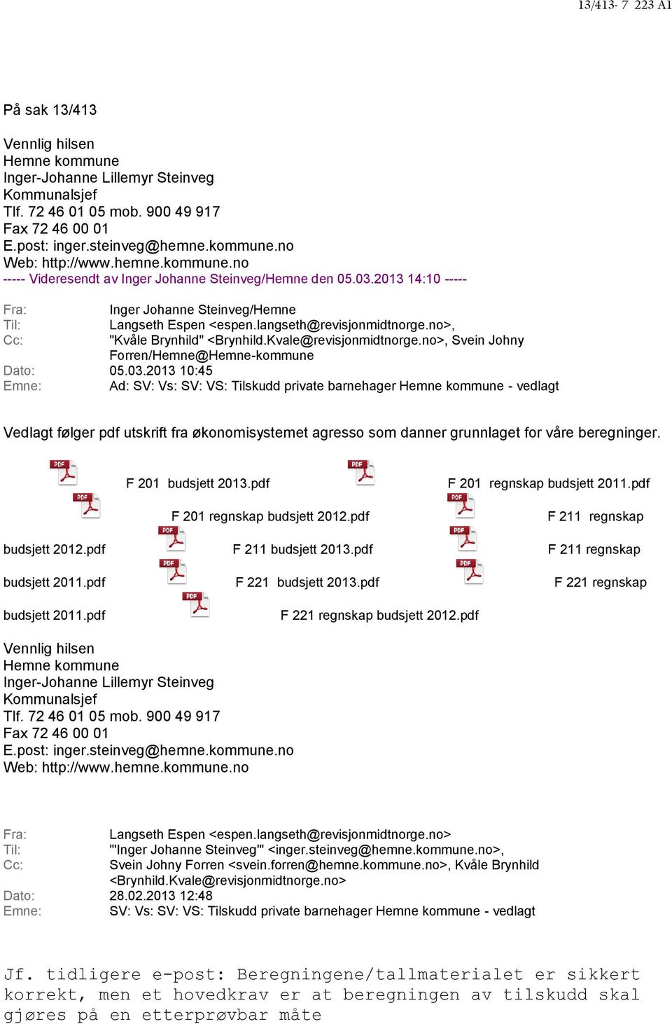 no>, "Kvåle Brynhild" <Brynhild.Kvale@revisjonmidtnorge.no>, Svein Johny Forren/Hemne@Hemne-kommune Dato: 05.03.