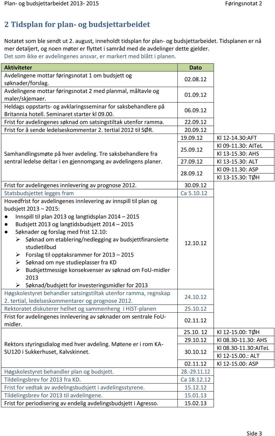 Aktiviteter Dato Avdelingene mottar føringsnotat 1 om budsjett og søknader/forslag. 02.08.12 Avdelingene mottar føringsnotat 2 med planmal, måltavle og maler/skjemaer. 01.09.