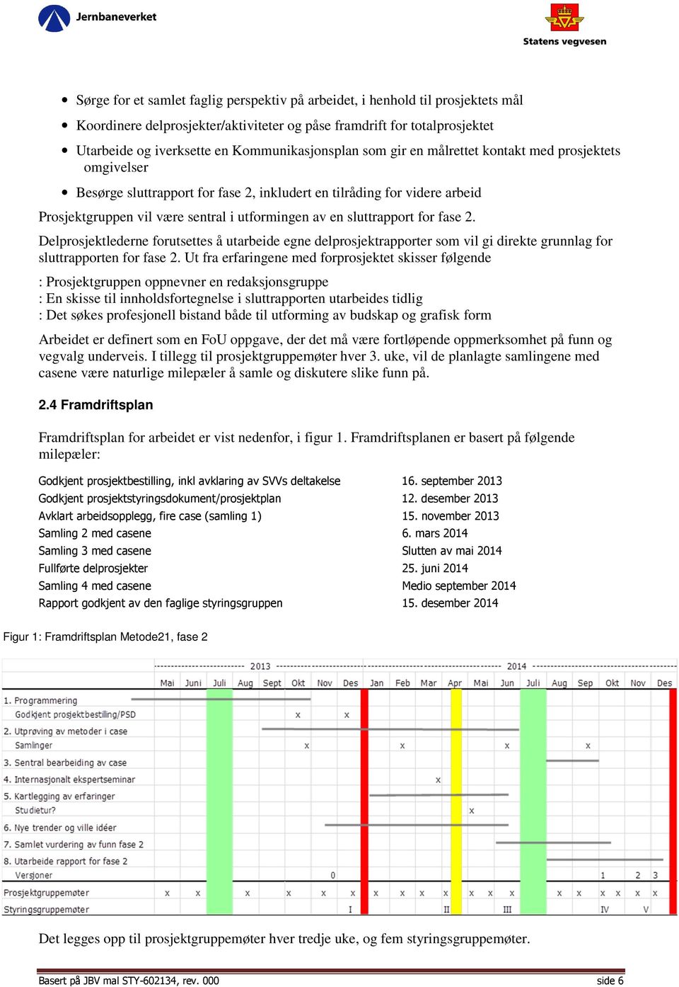 en sluttrapport for fase 2. Delprosjektlederne forutsettes å utarbeide egne delprosjektrapporter som vil gi direkte grunnlag for sluttrapporten for fase 2.