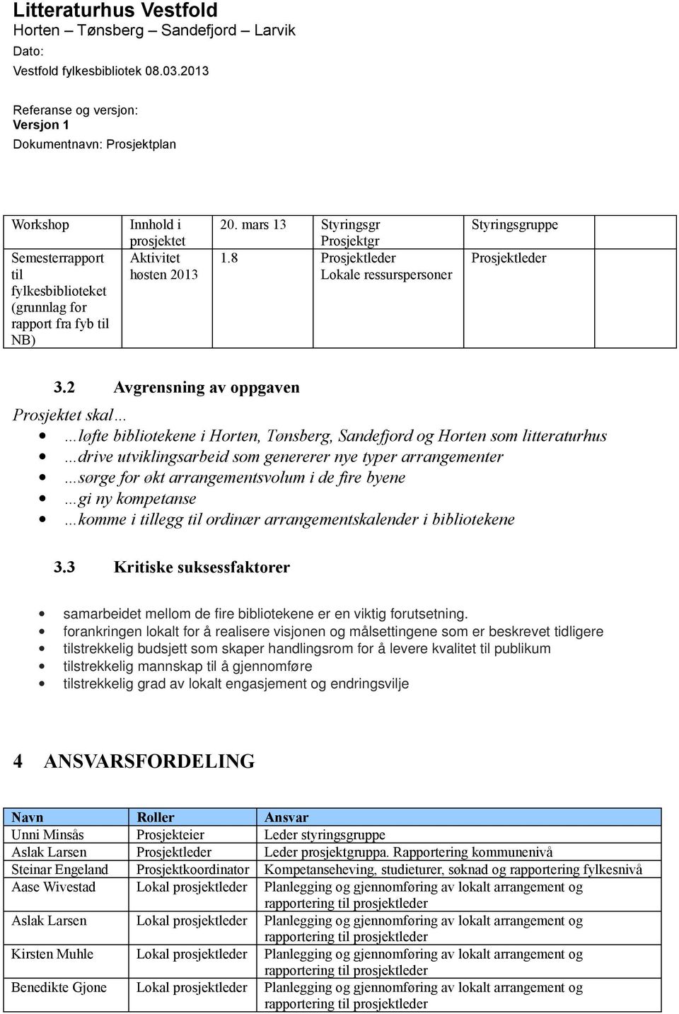 2 Avgrensning av oppgaven Prosjektet skal løfte bibliotekene i Horten, Tønsberg, Sandefjord og Horten som litteraturhus drive utviklingsarbeid som genererer nye typer arrangementer sørge for økt