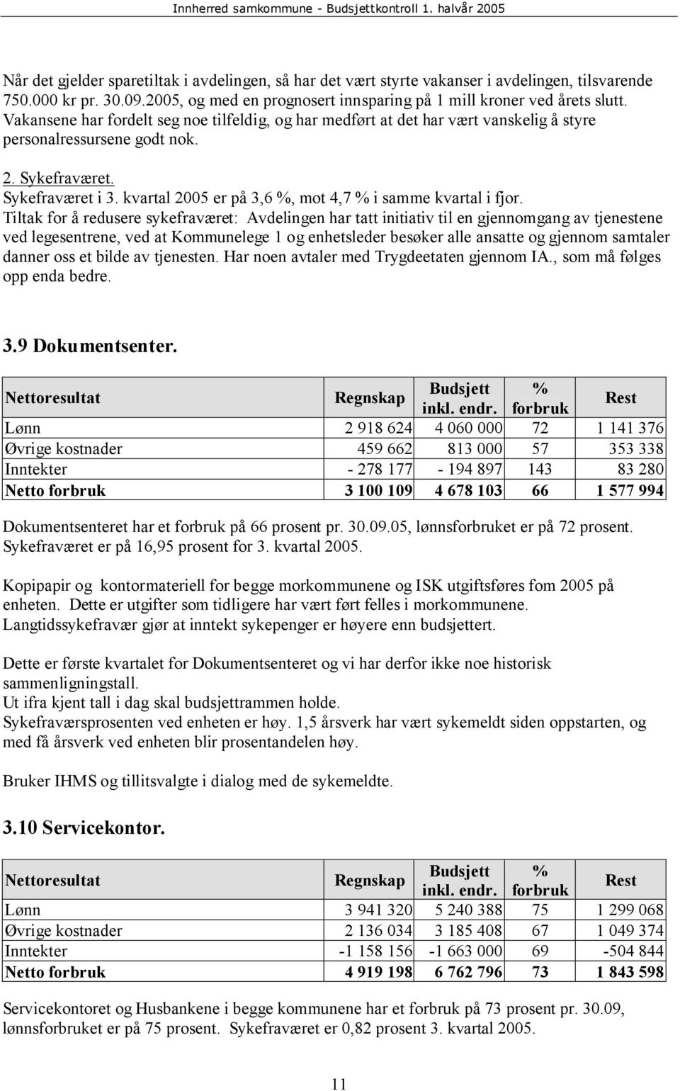 kvartal 2005 er på 3,6 %, mot 4,7 % i samme kvartal i fjor.