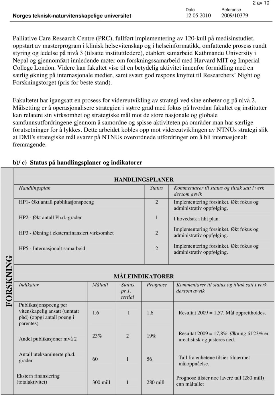 forskningssamarbeid med Harvard MIT og Imperial College London.