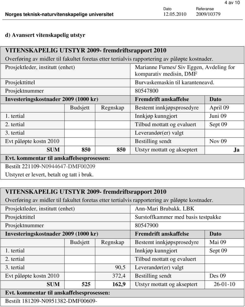 tertial Tilbud mottatt og evaluert Sept 09 3.