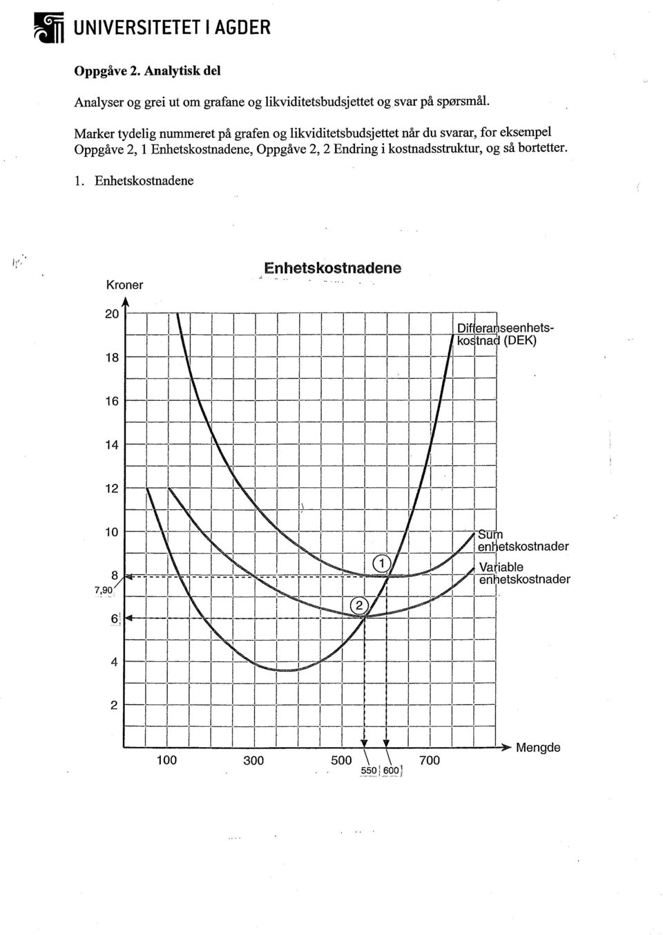 Enhetskostnadene, Oppgåve 2, 2 Endring i kostnadsstruktur, og så bortetter. 1.