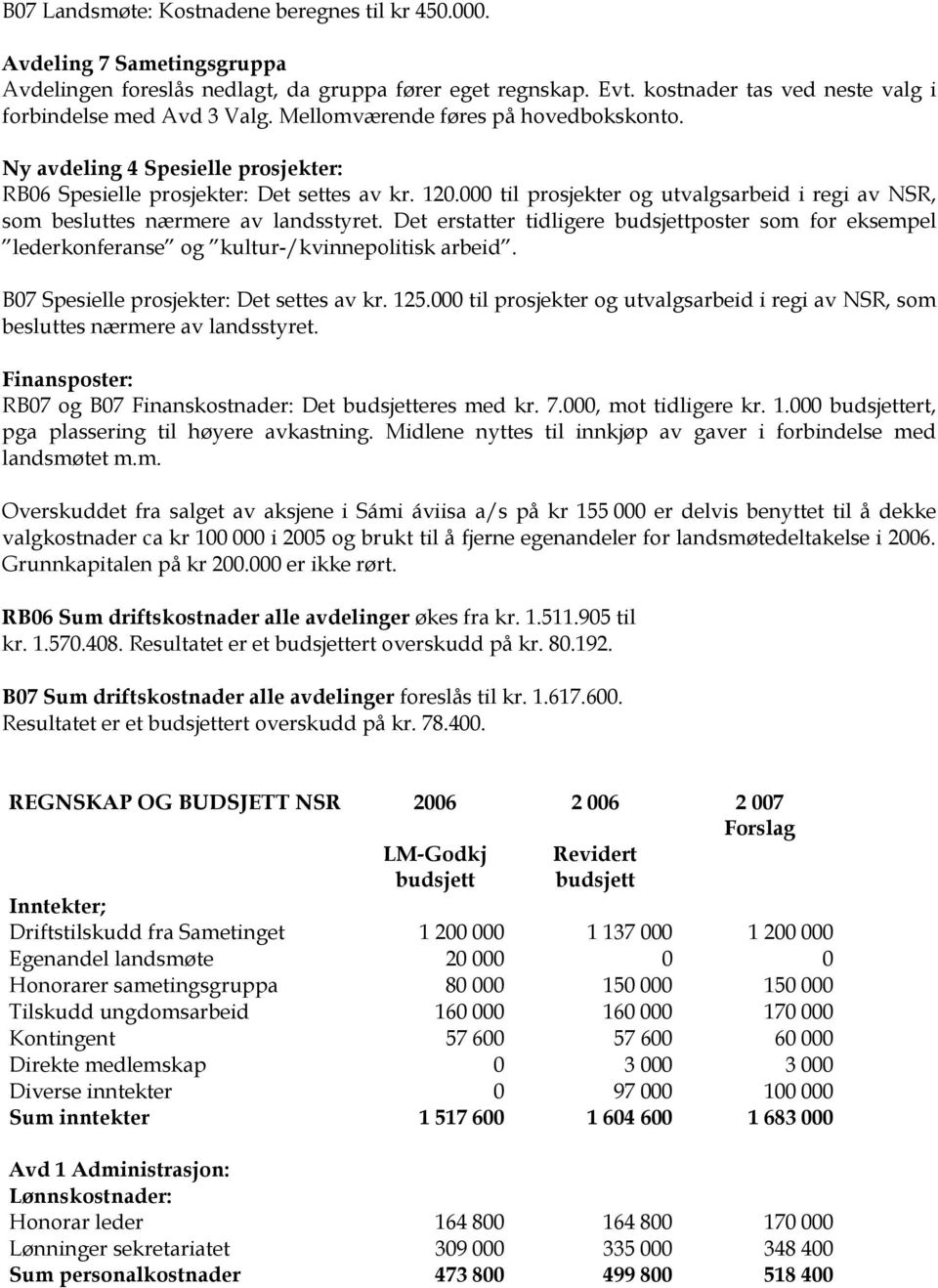 000 til prosjekter og utvalgsarbeid i regi av NSR, som besluttes nærmere av landsstyret. Det erstatter tidligere budsjettposter som for eksempel lederkonferanse og kultur-/kvinnepolitisk arbeid.