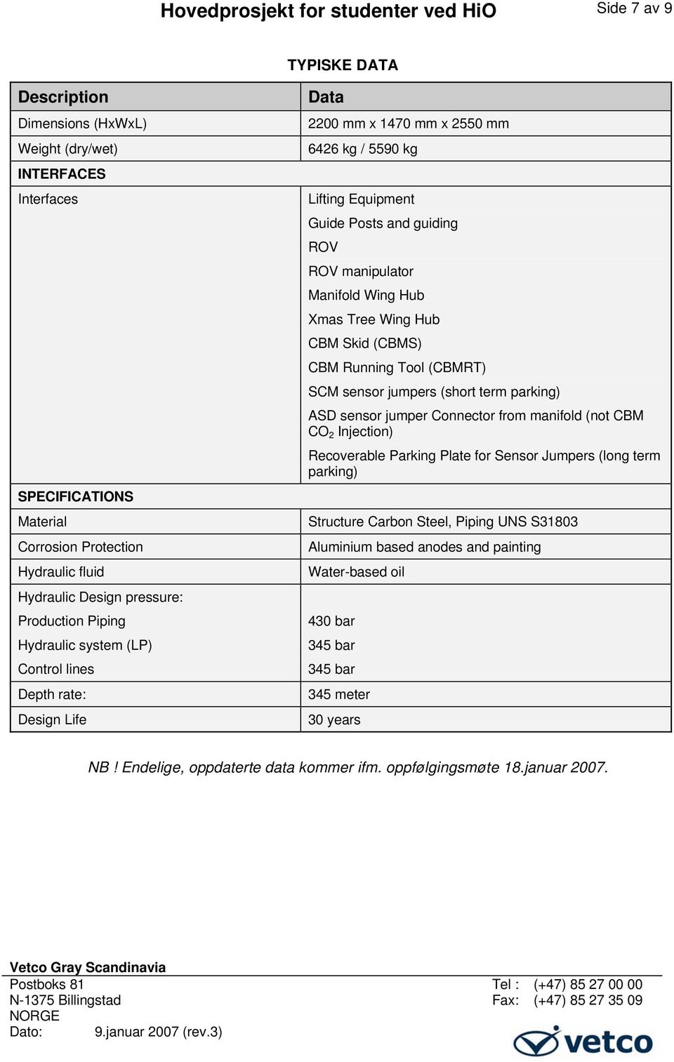 Xmas Tree Wing Hub CBM Skid (CBMS) CBM Running Tool (CBMRT) SCM sensor jumpers (short term parking) ASD sensor jumper Connector from manifold (not CBM CO 2 Injection) Recoverable Parking Plate for