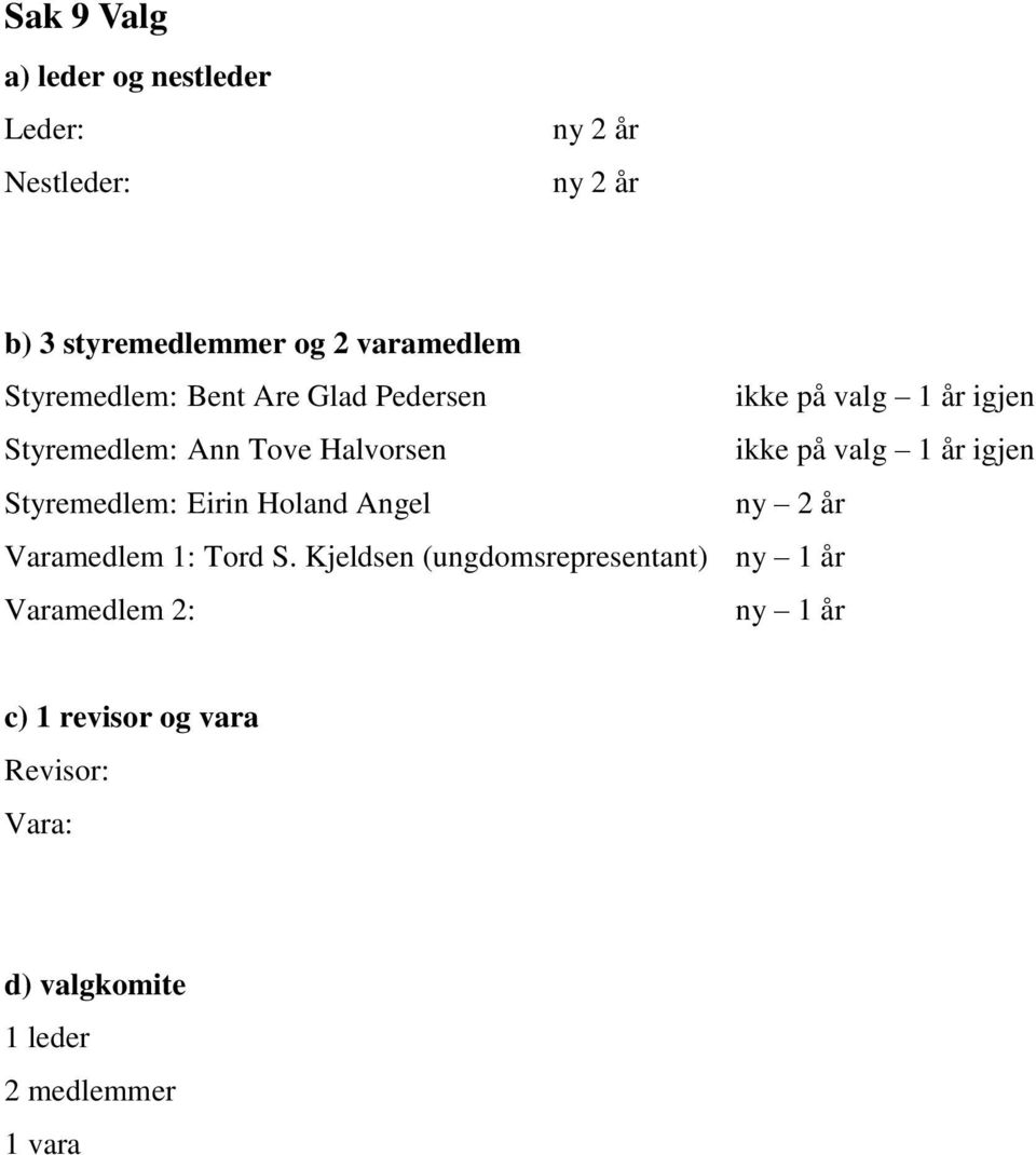 1 år igjen Styremedlem: Eirin Holand Angel ny 2 år Varamedlem 1: Tord S.
