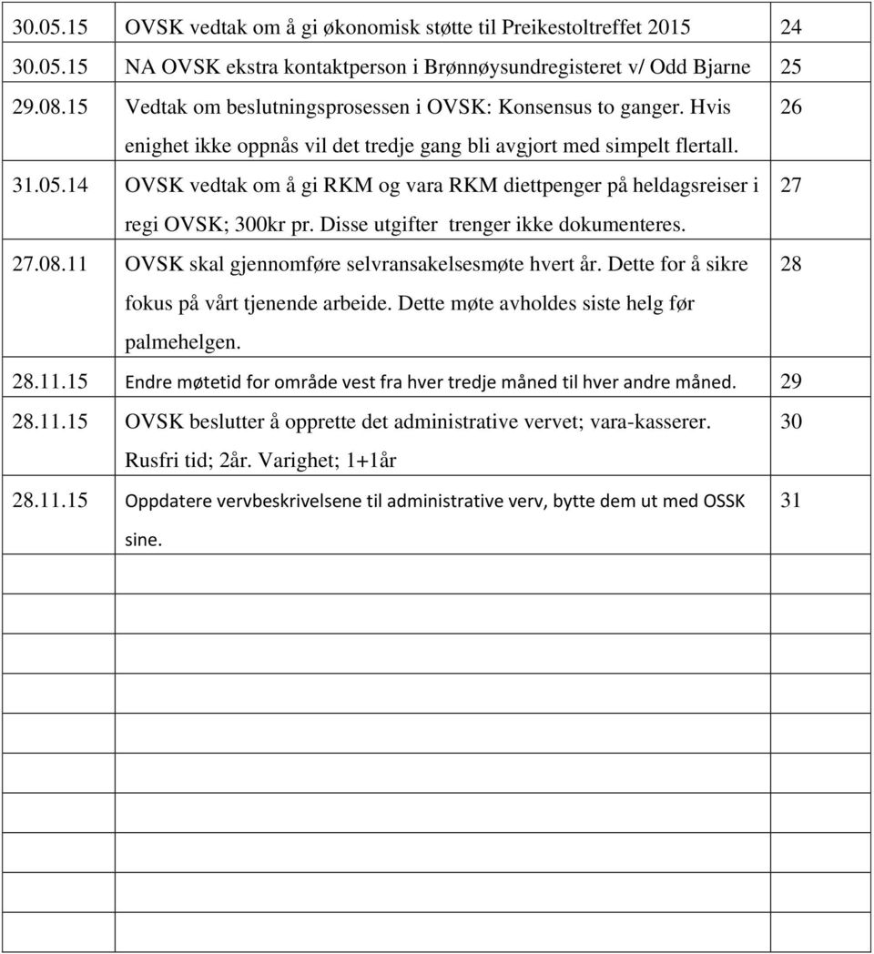 14 OVSK vedtak om å gi RKM og vara RKM diettpenger på heldagsreiser i 27 regi OVSK; 300kr pr. Disse utgifter trenger ikke dokumenteres. 27.08.11 OVSK skal gjennomføre selvransakelsesmøte hvert år.