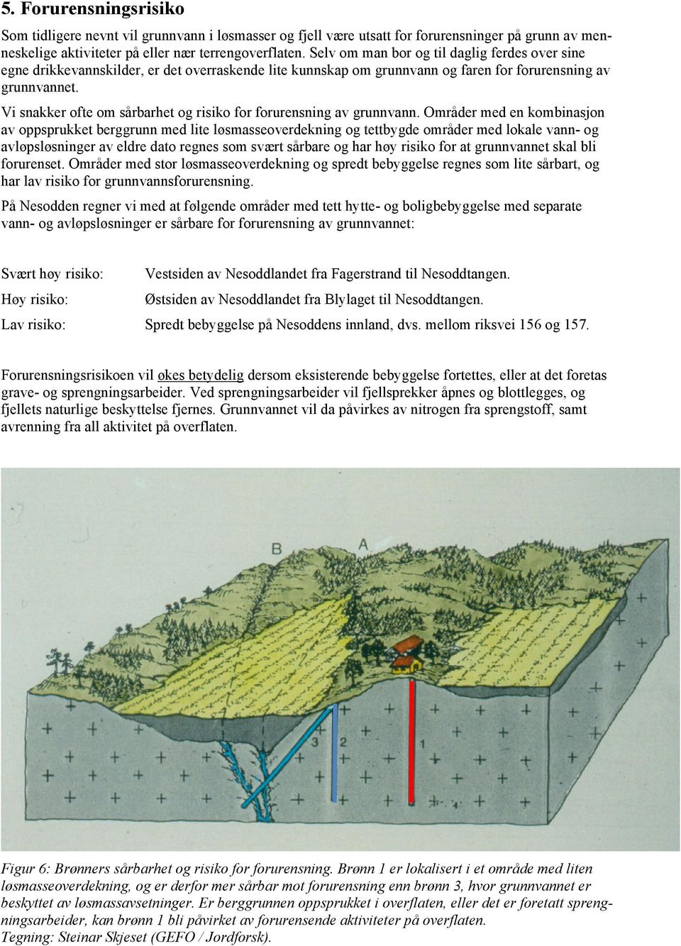 Vi snakker ofte om sårbarhet og risiko for forurensning av grunnvann.