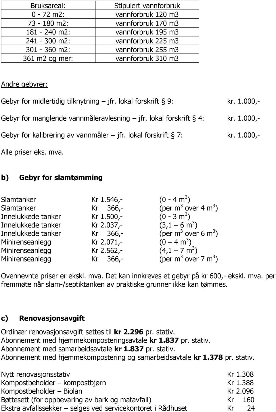 lokal forskrift 7: kr. 1.000,- Alle priser eks. mva. b) Gebyr for slamtømming Slamtanker Kr 1.546,- (0-4 m 3 ) Slamtanker Kr 366,- (per m 3 over 4 m 3 ) Innelukkede tanker Kr 1.