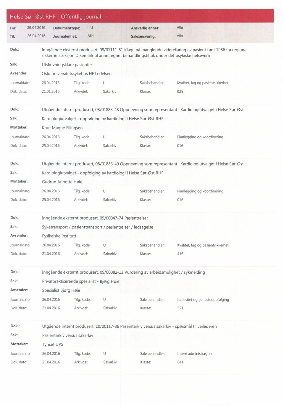 Utskrivningsklare pasienter Oslo universitetssykehus HF Ledelsen Journaldato: 26.04.2016 Tilg. kode: U Saksbehandler: Kvalitet, fag og pasientsikkerhet Dok. dato: 21.01.2016 Arkivdel: Sakarkiv Klasse: 025 Dok.