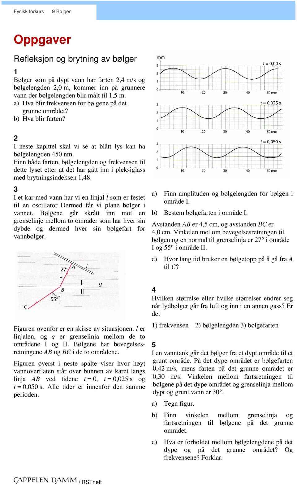 3 I et kar med a har i e lijal l som er festet til e osillator Dermed får i plae bølger i aet.